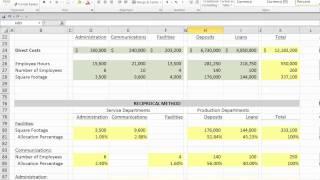 Chapter 11   Cost Allocation (Reciprocal Method)