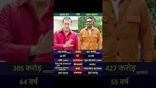 Sanjay Dutt & Ajay Devgn: Two Lions, One Roar of Bollywood