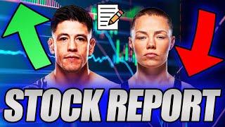 Biggest Rises & Falls  UFC Edmonton Stock Report