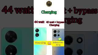 vivo t2 vs infinix note 30  #drtech #drtechnical #shortvideo #shorts #short #ytshorts ️