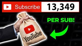 How Much Money YouTube Pays Per Subscriber