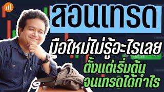 สอนละเอียด! มือใหม่ไม่รู้อะไรเลยเริ่มต้นเทรดจนทำกำไรได้ | IQ OPTION, Olymp Trade , Pocket Option