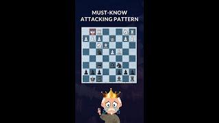 Attacking Pattern