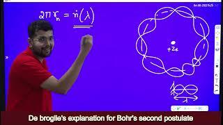 De Broglie's explanation for Bohr's second postulate (must watch)