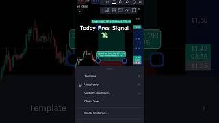 Today Free Futures Trading Signal In Crypto Market. #freesignal #viral #cryptotrading