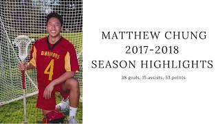 Matthew Chung Official Highlight Reel