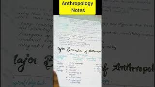 study motivation || anthropology Notes #upsc