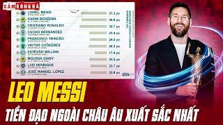 MESSI LÀ TIỀN ĐẠO NGOÀI CHÂU ÂU XUẤT SẮC NHẤT: RONALDO NGẬM NGÙI VỀ 3, LỜI KHẲNG ĐỊNH CỦA GOAT