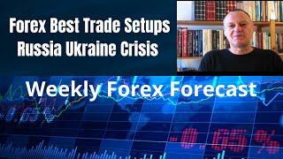 Forex Best Trade Setups Now Trading Russia Ukraine Volatiltiy for Profit