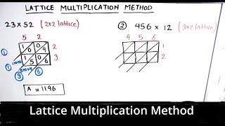 How to do Lattice Multiplication Method Quick and Easy / Lattice Multiplication /(2 X 2) and (3 X 2)