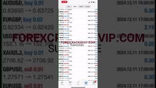  Big Forex Players MT4 EA  Live Profit Results 2024 | Download Now