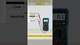 How to Test a Wall Outlet with a Multimeter#howto #outlet #troubleshooting #leakage #electricity