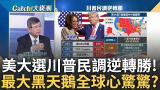 美大選倒數! "川普"首見民調逆轉勝 全球經濟挫咧等? 經濟學人曝! 川普當選美中經濟"恐脫鉤"? 貿易戰升溫?｜王志郁 主持｜【Catch大錢潮】20241026｜三立iNEWS