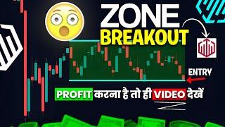 Mastering the Quotex Zone Breakout Strategy for Profitable Trading