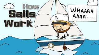 How Sails Work or How Sailboats Sail into the Wind