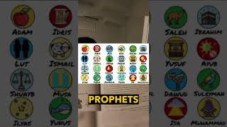 The Essence of Islam: Faith in One God and Doing Good#Arabia #Islam #Prophets #OneGod #DoGood