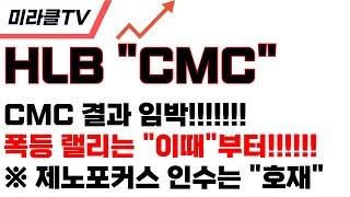 [HLB 주가전망] cmc 결과 임박!! 폭등 랠리는 이때부터!!! 진양곤 회장 "문제없다"!! #hlb #에이치엘비 #이교수