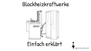 BHKW| Aufbau und Funktion - Einfache Erklärung