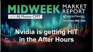 Nvidia is getting HIT in the After Hour - Midweek Market Rerpot with AJ Monte CMT