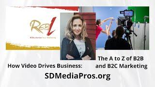 How Video Drives Business: The A to Z of B2B and B2C Marketing