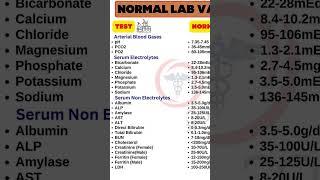 normal lab value and charts #nurse #hospital