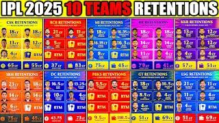 IPL 2025 ALL TEAMS RETENTION List