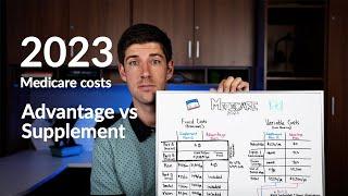 Medicare Costs Comparison | Advantage vs Supplement