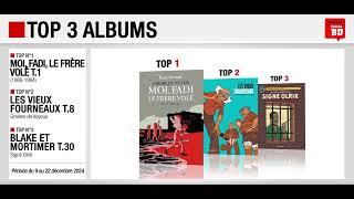 09/12 au 22/12/24 : Top des ventes "albums" chez les libraires Canal BD