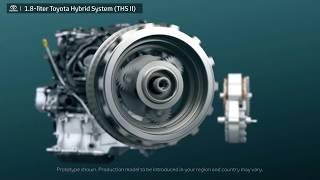 Toyota Hybrid System THS II