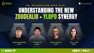 An Integration Deep Dive: Understanding The New Zoodealio + Ylopo Synergy