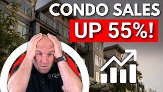 San Mateo Housing SURGE: Condo Sales Up 55%! | Rise Homes Market Update