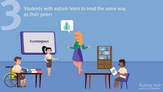 Reading animation – Autism Hub