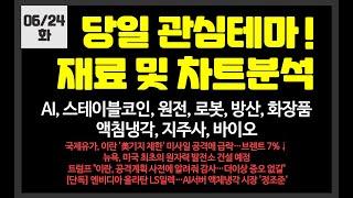 당일 관심테마! AI,원전,스테이블코인,방산,액침냉각,화장품/두산에너빌리티,NAVER,카카오페이,카카오,로보티즈,SK이터닉스,위메이드,LSELECTRIC,LG,우진엔텍,클로봇