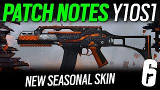 Patch Notes - Operation Prep Phase - 6News - Rainbow Six Siege Y10S1