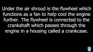 External/Internal Components Of Four-Stroke Engines