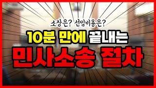 민사소송절차 이렇게 진행됩니다 10분만에 알려드림!