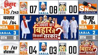 Bihar vidhansabha Chunav 2025 opinion poll । Bihar election 2025 opinion poll exit poll nda vs india