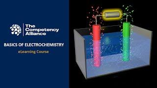 Basics of Electrochemistry