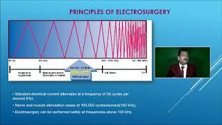 Safe Use of Electrosurgery in Laparoscopy Part I - Lecture by Dr R K Mishra