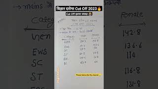 Bihar SI Daroga Cutoff 2023 / Male & Female / बिहार दारोगा 1275 भर्ती Result Out / Cut Off