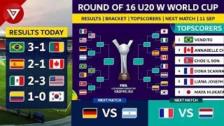  FIFA U-20 Women's World Cup 2024 Round of 16: Results, Bracket, Topscorers as of 11 Sep