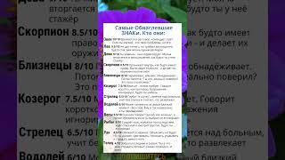 САМЫЕ ОБНАГЛЕВШИЕ ЗНАКи Зодиака #астрология #гороскоп #astrology #знакизодиа