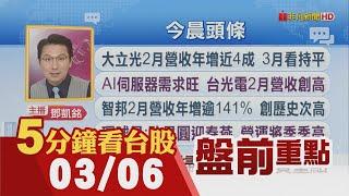 台積電擴美投資"雙贏" ADR再漲2%!川普打造非紅鏈海運 貨櫃三雄望受惠!鴻海.智邦營收創同期高:!環球晶:矽晶圓迎春燕 營運將季季高｜主播鄧凱銘｜【5分鐘看台股】20250306｜非凡財經新聞