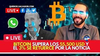 «Los mismos de siempre lloran por BITCOIN»  (#Podcast)