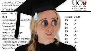 Tibees' grades 