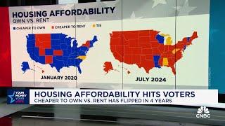 Housing affordability hits voters; cheaper now to rent than to own compared to 2020