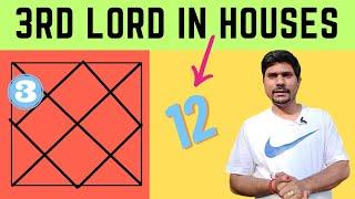 3rd Lord in different Houses - Vedic Astrology (DIRECTION OF EFFORTS)