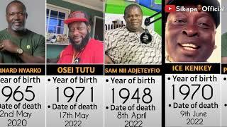 List of dead Ghanaian actors and actresses, dates of death as of 2023.