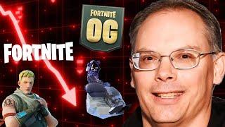 Tim Sweeney: The True Villain of Fortnite