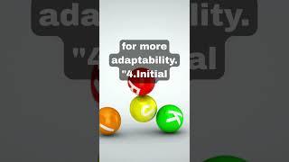 Agile Risk Management: 5 Key Concepts in 60 Seconds #shorts